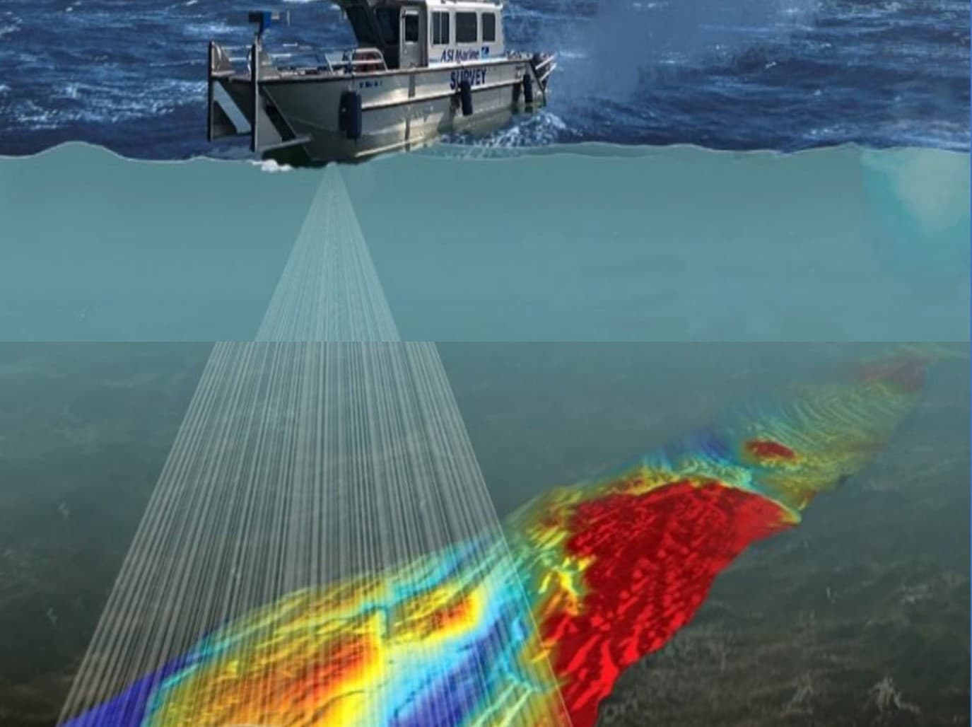 Survey vessel deploying multibeam sonar across the seafloor with bathymetric data visualization below the waterline